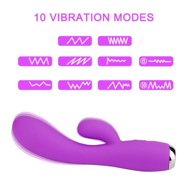 Sexbay Vibrador De Clitoris Women Lady Female Sex Toys Silicone Clitoris G Spot Massager Vaginal Rabbit Vibrator